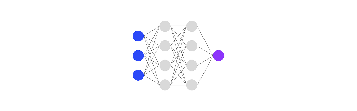 An expanded neural network with three inputs for multiple arithmetic operations.